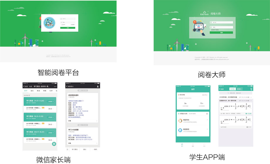 HappyClass智能阅卷系统