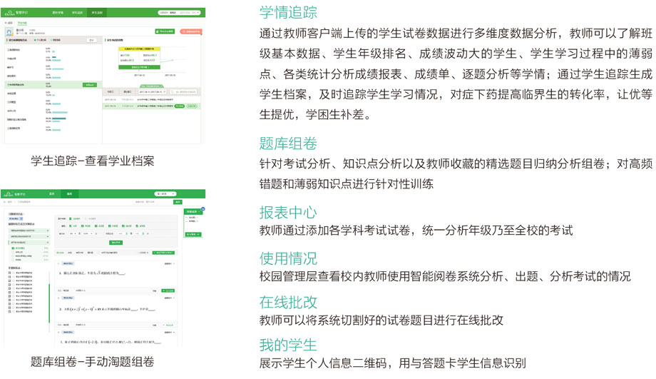 HappyClass智能阅卷系统