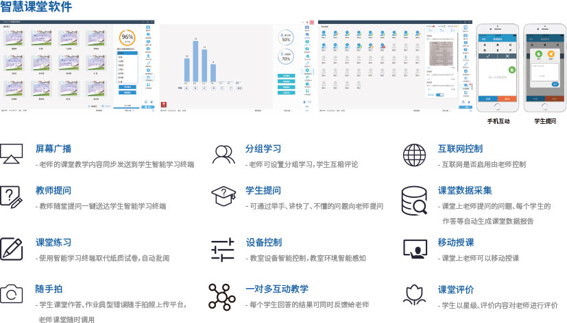 HappyClass智慧课堂系统