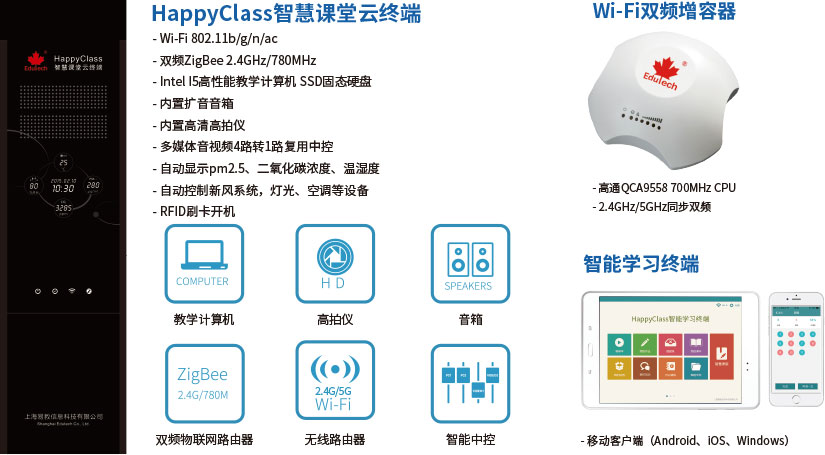 HappyClass智慧课堂系统