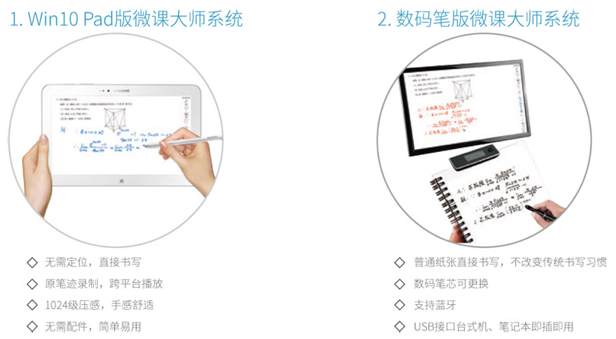 HappyClass智慧校园系统