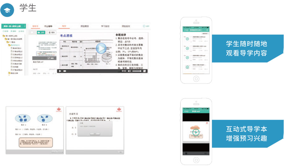 HappyClass智慧校园系统