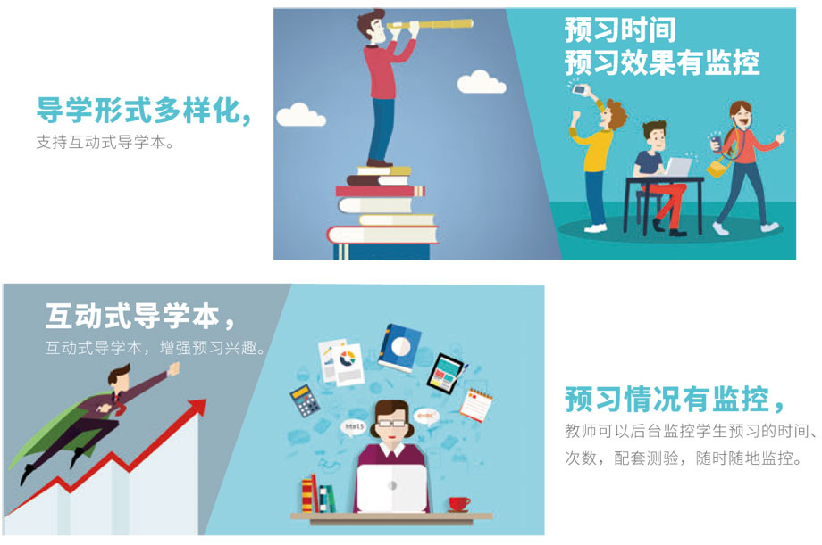 HappyClass智慧校园系统