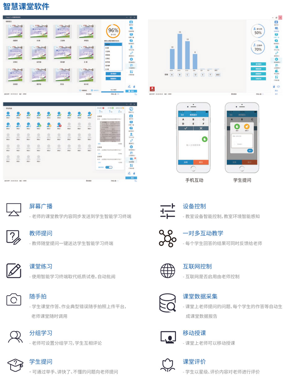 HappyClass智慧校园系统