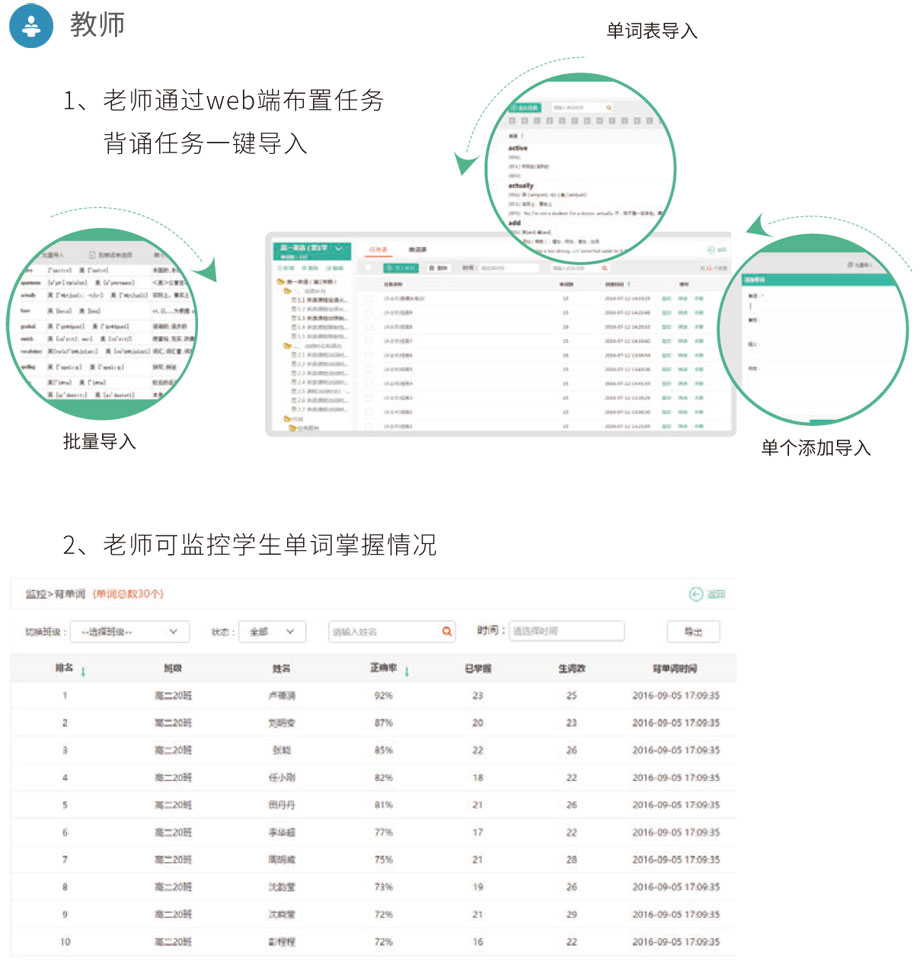 HappyClass智慧校园系统