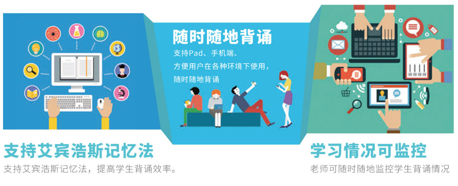 HappyClass智慧校园系统