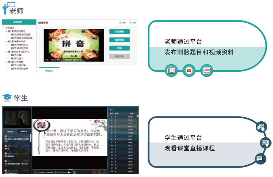 HappyClass智慧校园系统