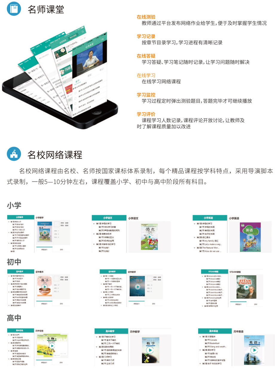 HappyClass智慧校园系统