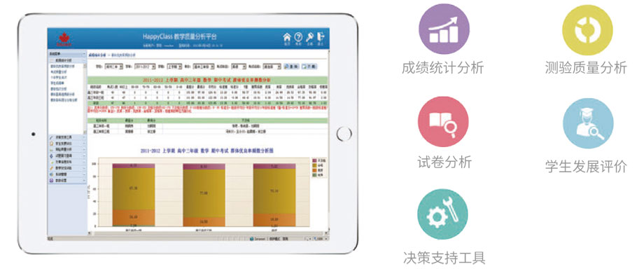 HappyClass智慧校园系统