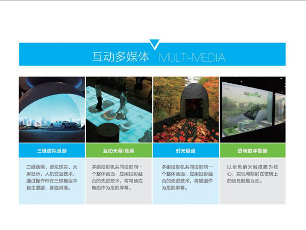 互动多媒体