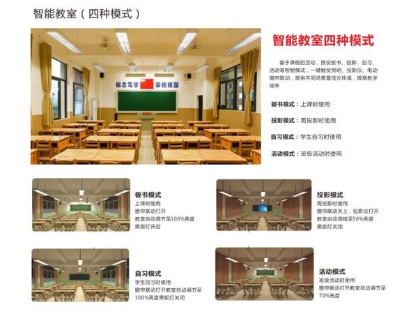 智能教室（四种模式）
