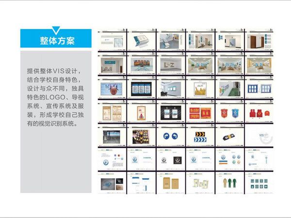 整体方案
